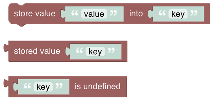 value-storage-blocks